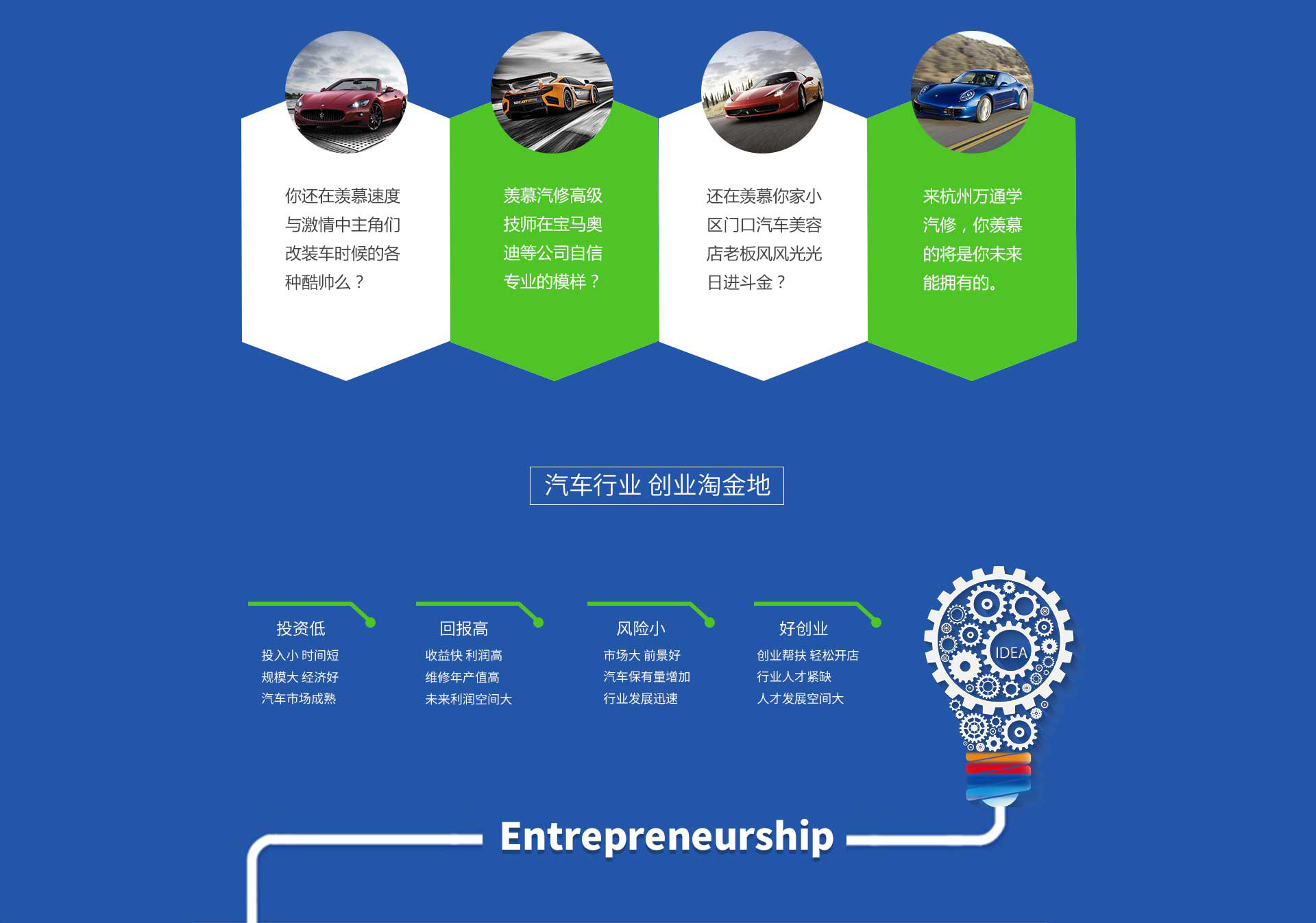 创业选择